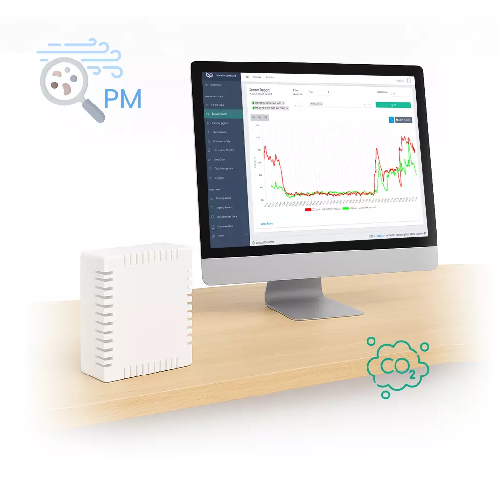 HibouAir DUO - CO2 & PM Sensor - 3