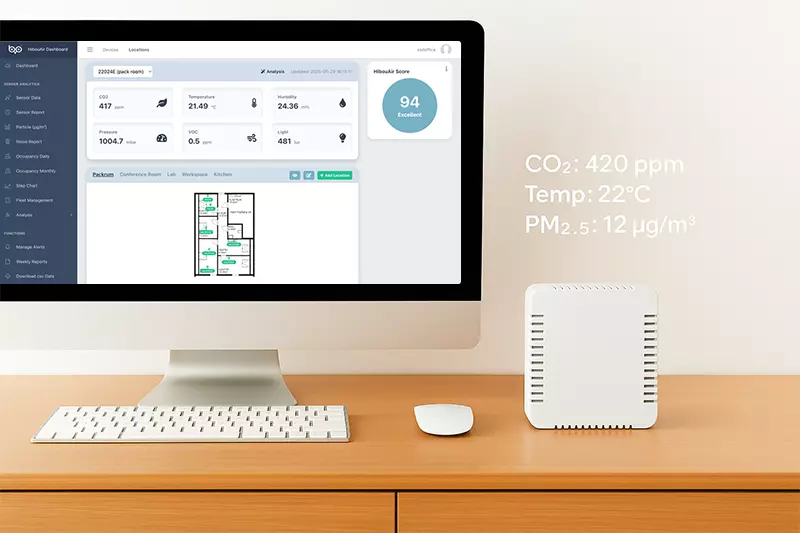 HibouAir DUO - CO2 & PM Sensor - 2
