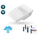 HibouAir CO2 WiFi Sensor 