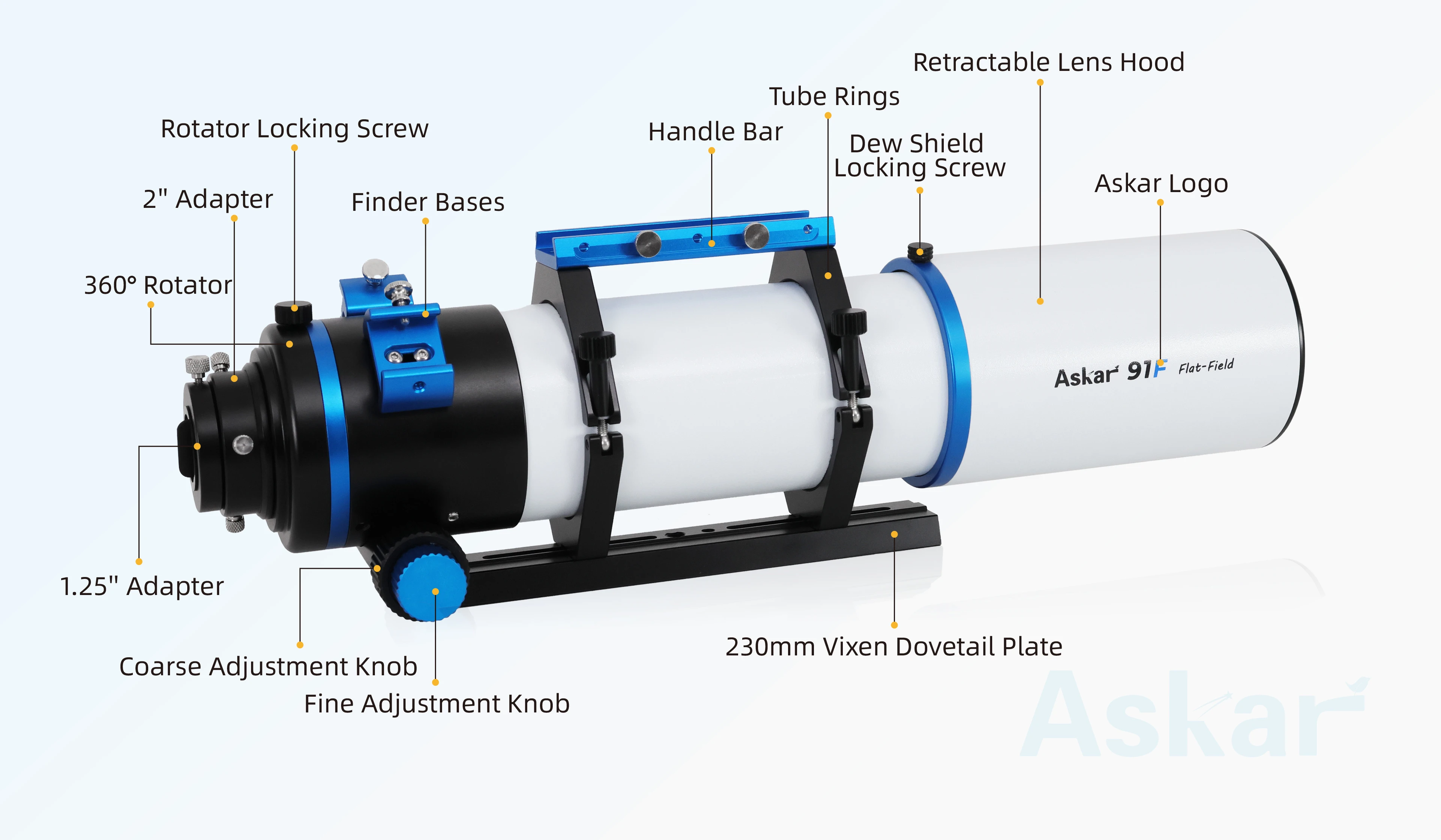 ASKAR 91F - QUADRUPLET FLATFIELD APOKROMAT - 6