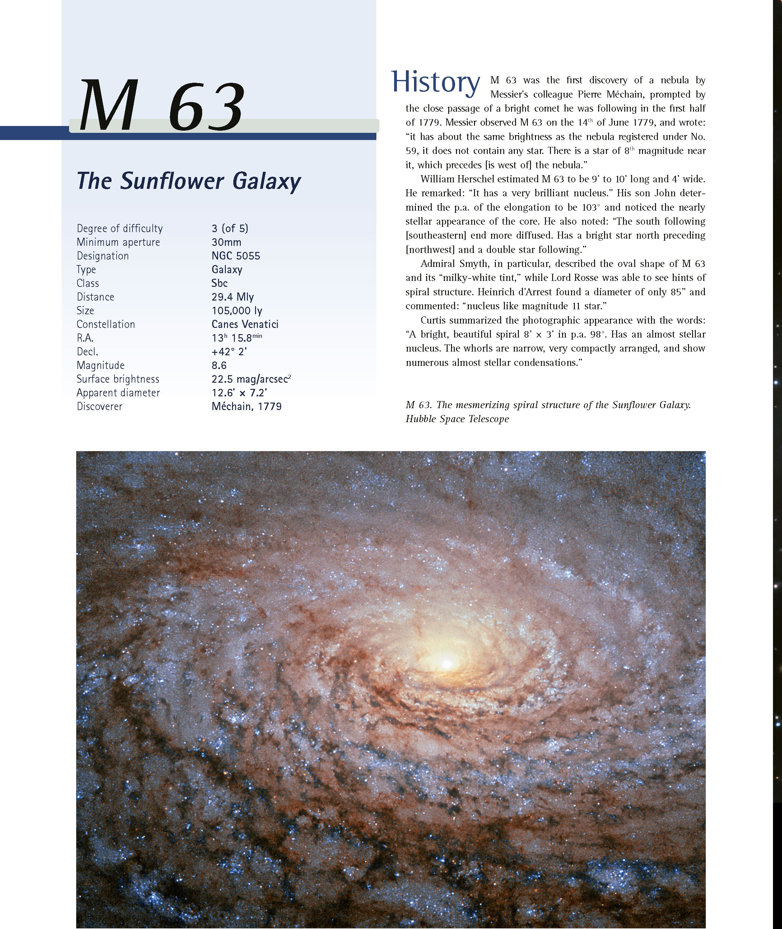 ATLAS OF THE MESSIER OBJECTS - 2:A UPPLAGAN - 4