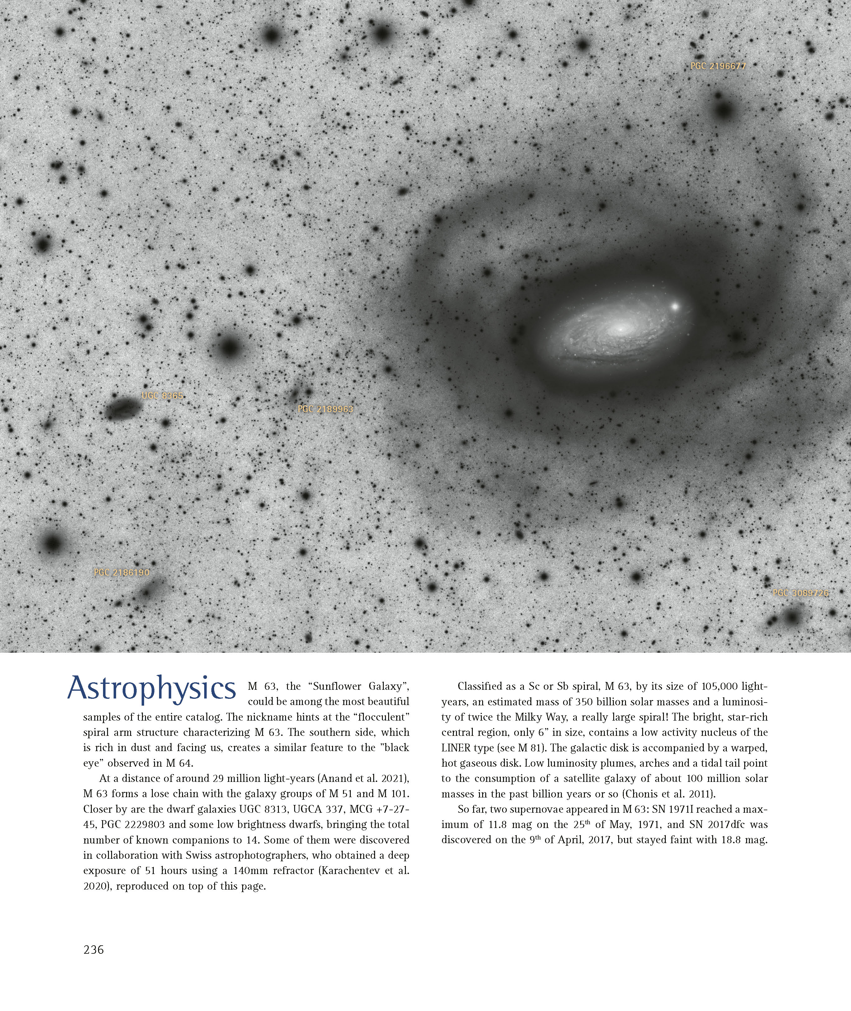 ATLAS OF THE MESSIER OBJECTS - 2:A UPPLAGAN - 6