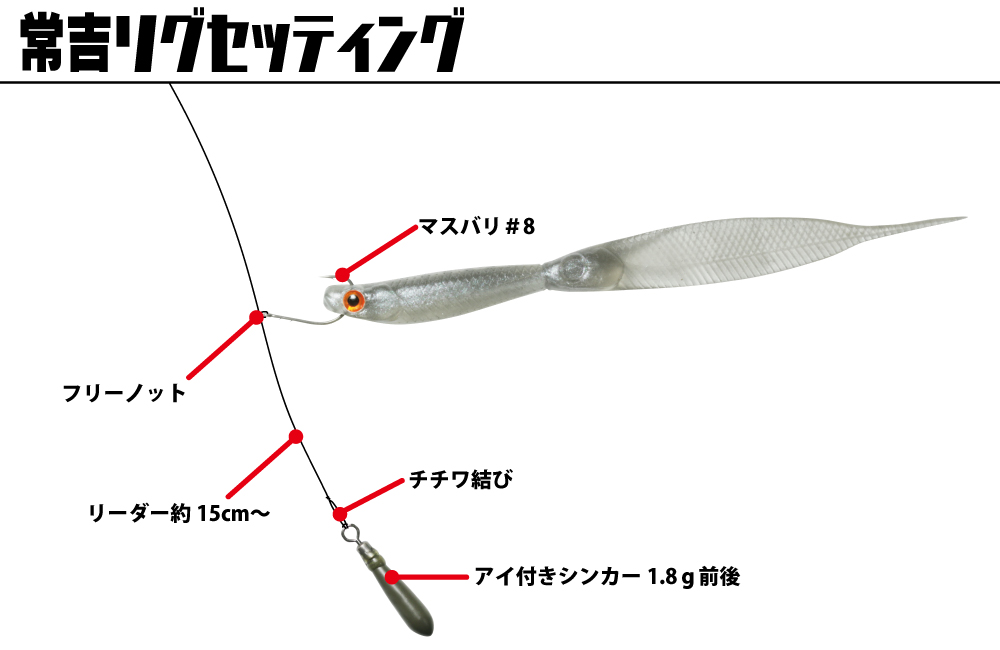 Issei Liar Minnow Sakana Sakana 3.8" 7-pack - 3