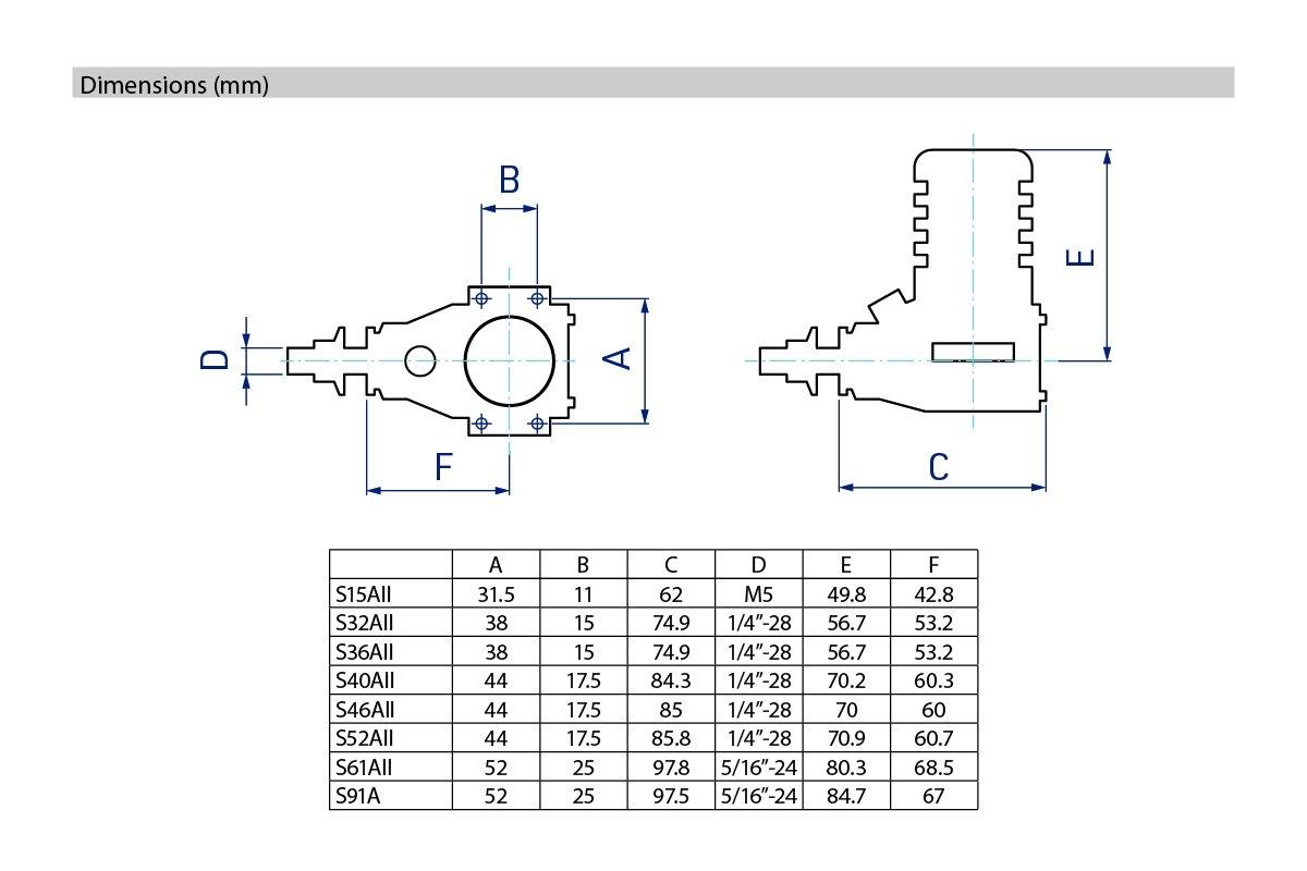 KAVAN S52AII 2T ABC 8.47ccm - 3