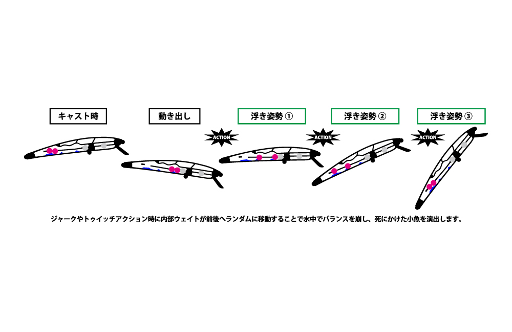 Issei G.C.G.N. Minnow 89 SR-SP - 3