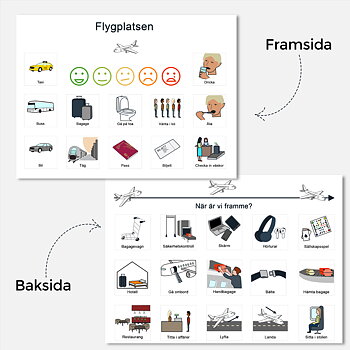 Pekkarta Flygplatsen