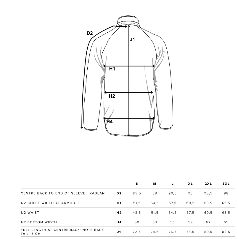 Timberlake Fleece Men - 2