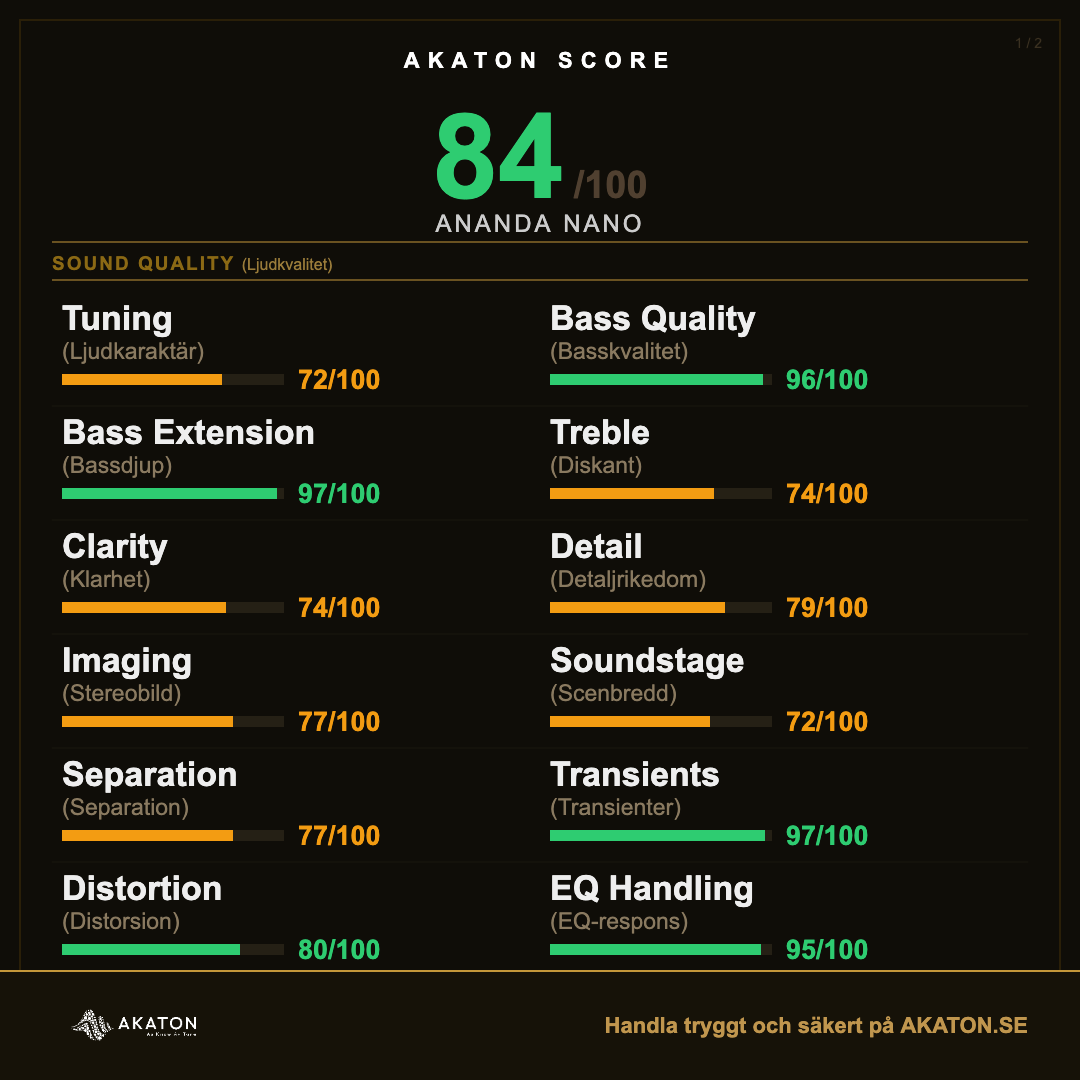 Hifiman ANANDA NANO - 3