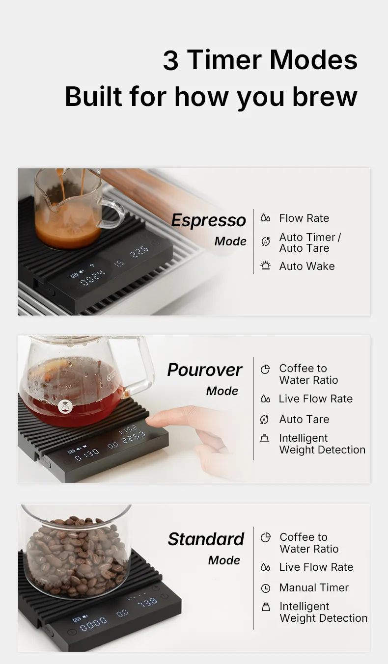 TimeMore - Black Mirror 3 - Brew and Espresso Scale - 2