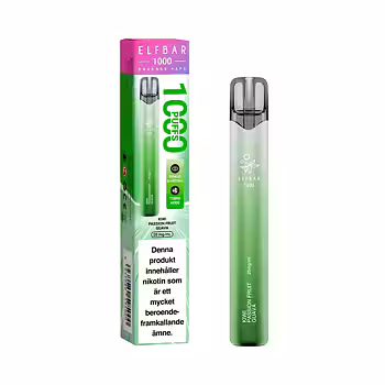  Kiwi Passionfruit Guava