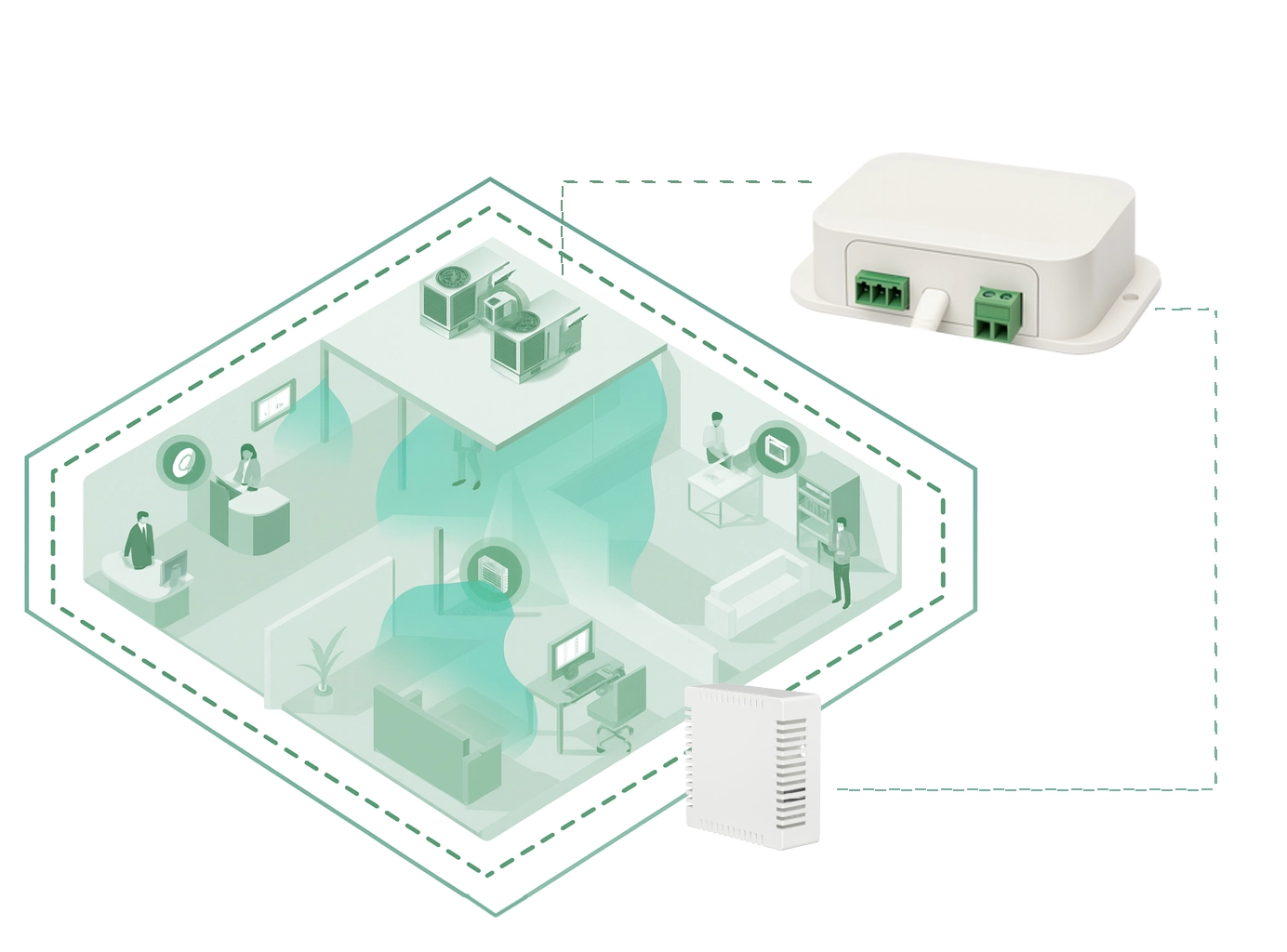 HibouAir ControlHub® - 5