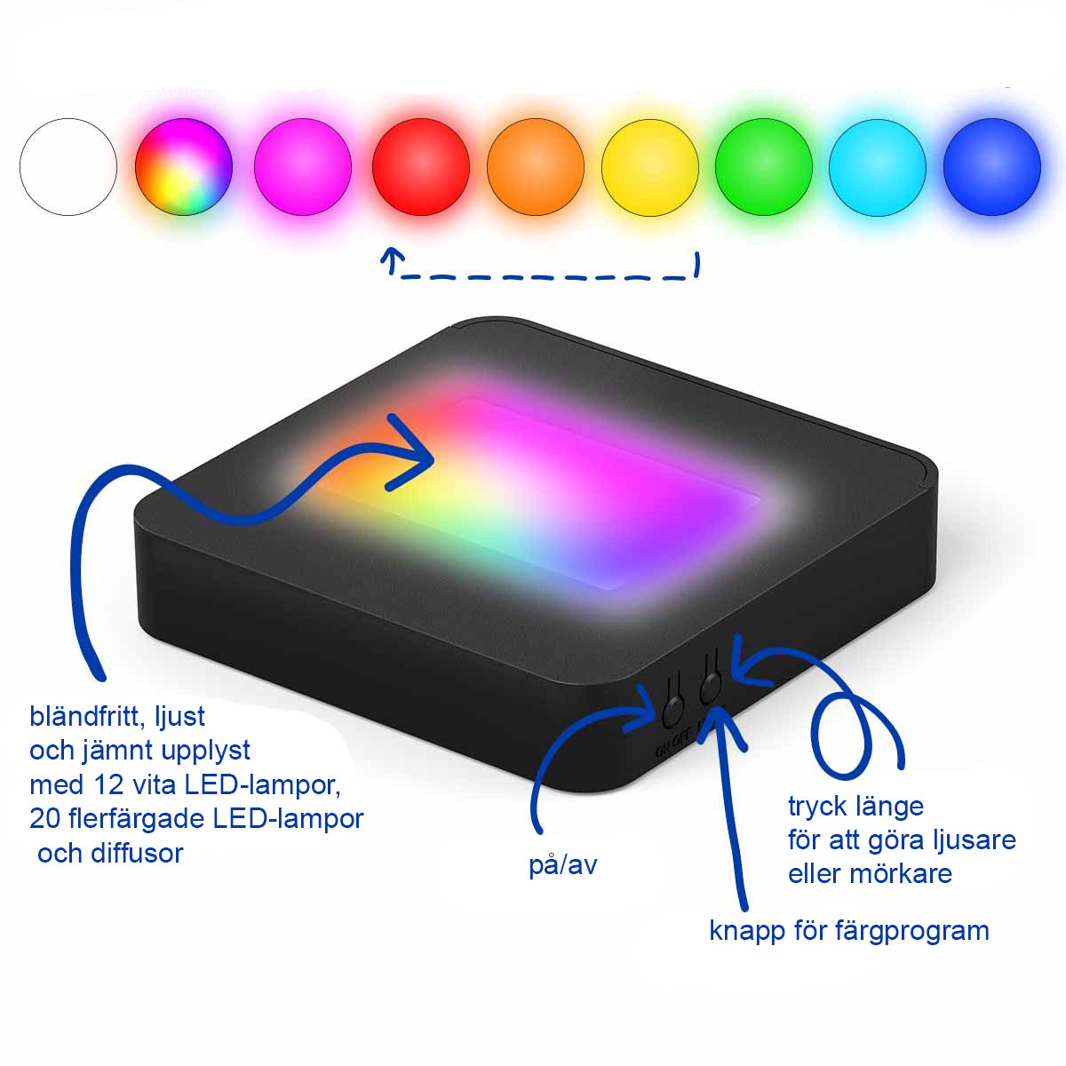 LED Lighting with Adjustable Color and Dimming, Size M (10 × 10 × 2 cm) - 3