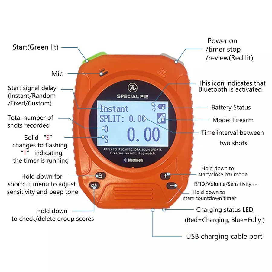 Special Pie Shot Timer Gen 2 (M1A2+) - Black 2