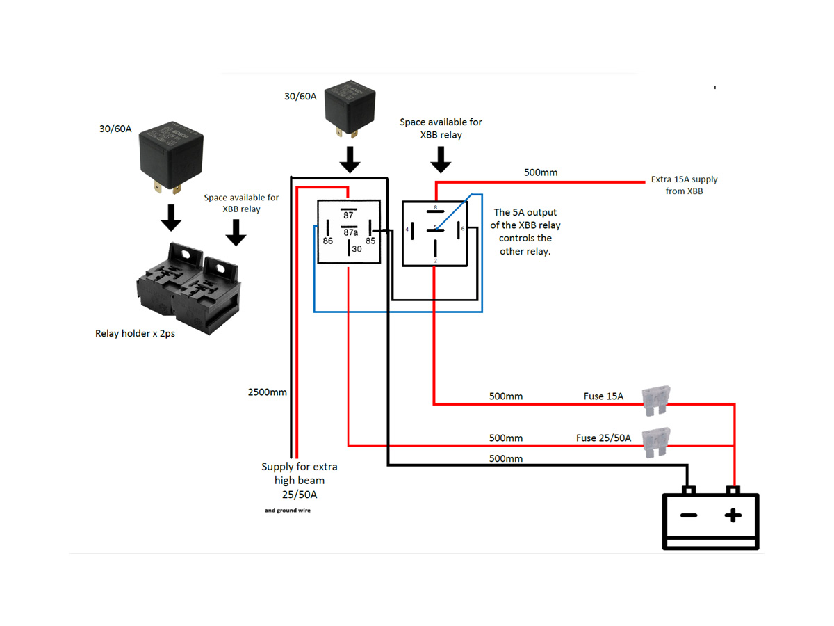 XBB Wiring kit + extra 70A relay - 2