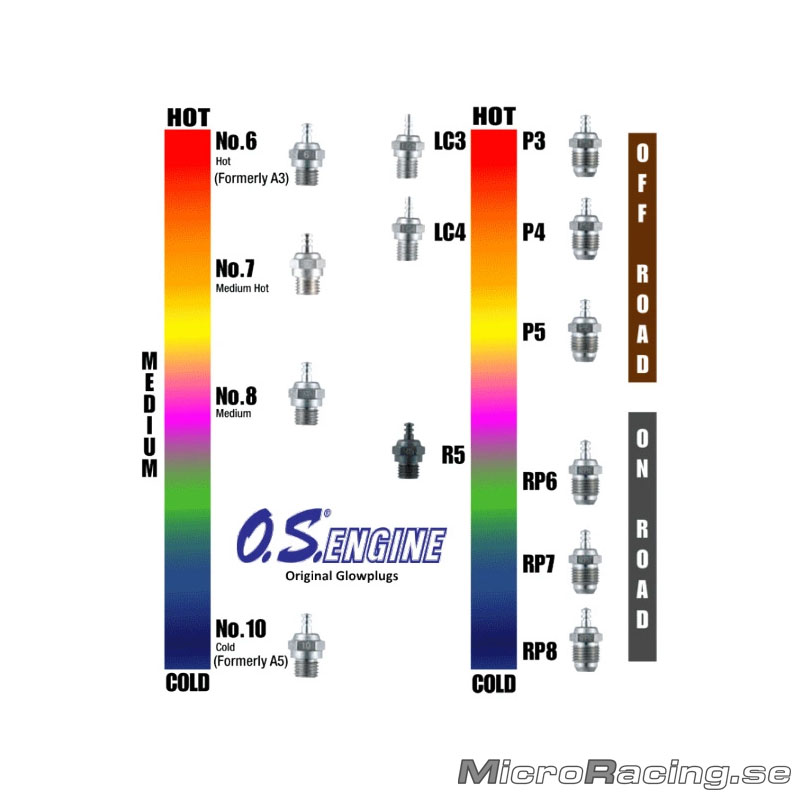 O.S. ENGINES - P3 Glow Plug, Gold - 2