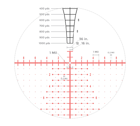 Accufire Prospectis ATRO-20 2.5-20x50 - 5