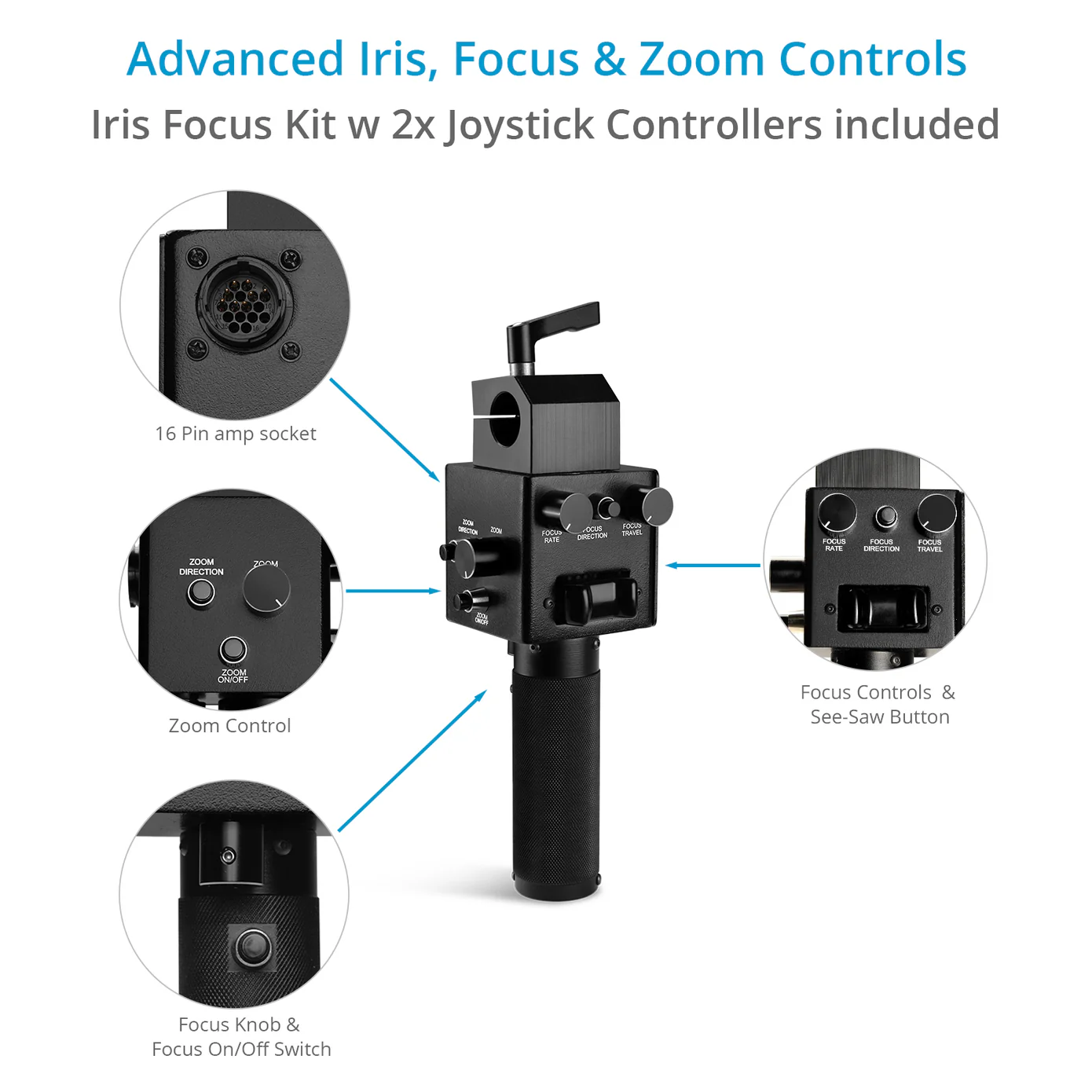 Proaim Boxer HD-2X Motorized Pan/Tilt Head for Camera Jib/Crane | Payload: 15kg / 33lb - 5