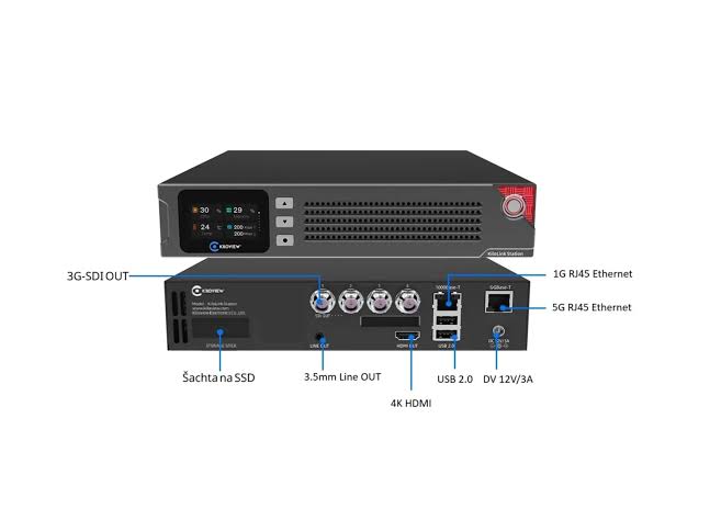 KiloLink Station Pro, 4x 3GSDI, 1x 4K-HDMI - 3