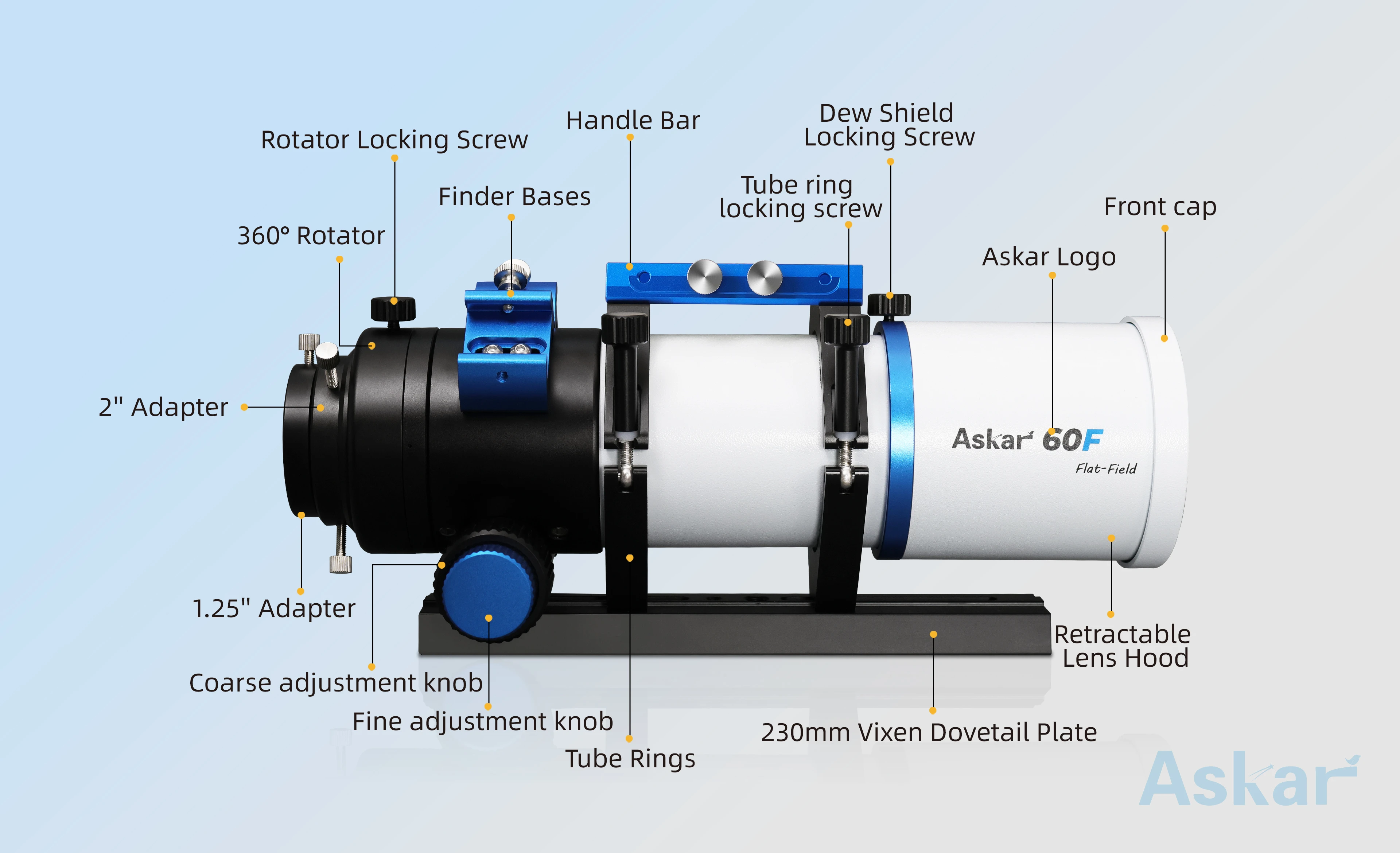 ASKAR 60F - QUADRUPLET FLATFIELD APOKROMAT - 11