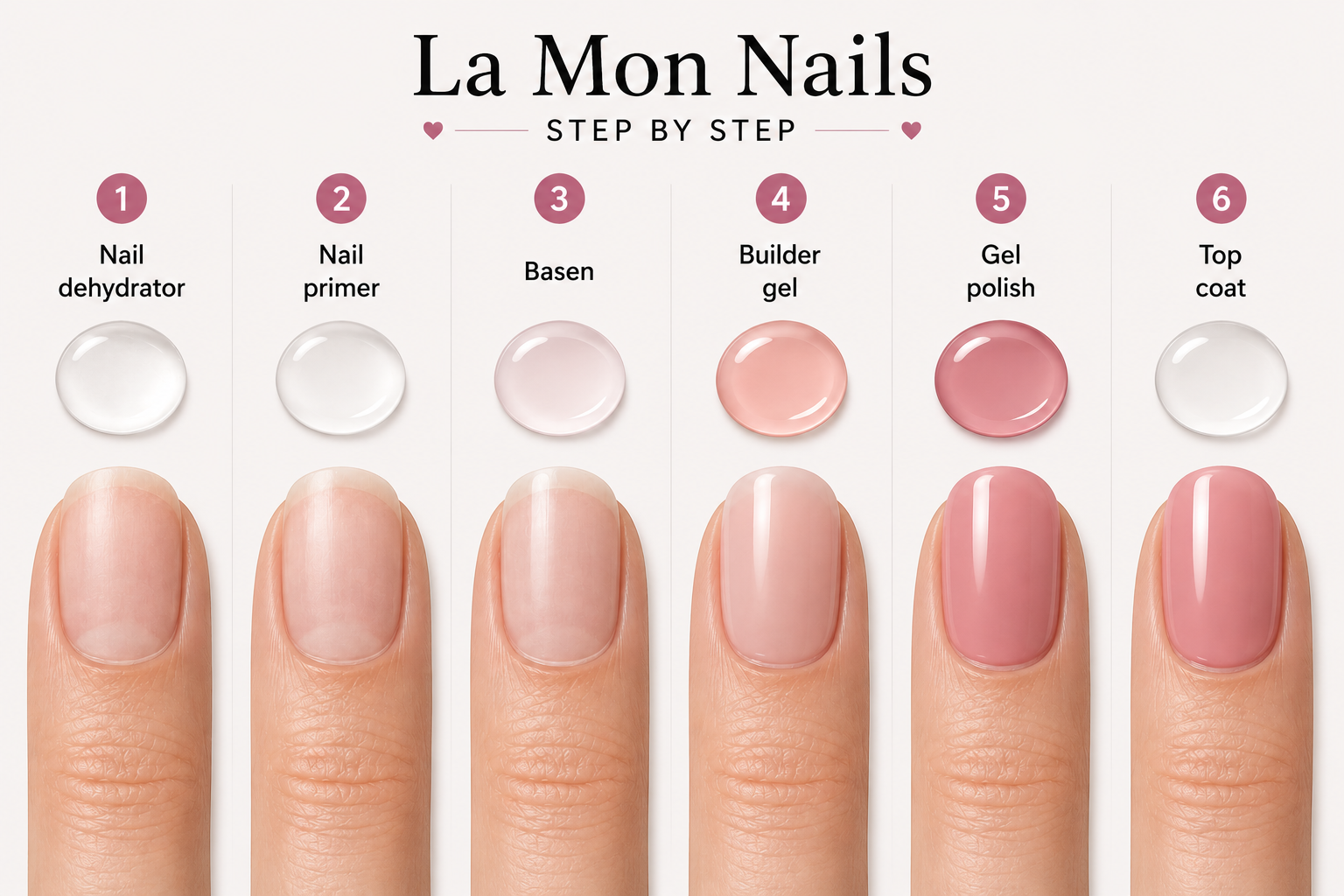 Aria Builder Gel - Grazioso - 4