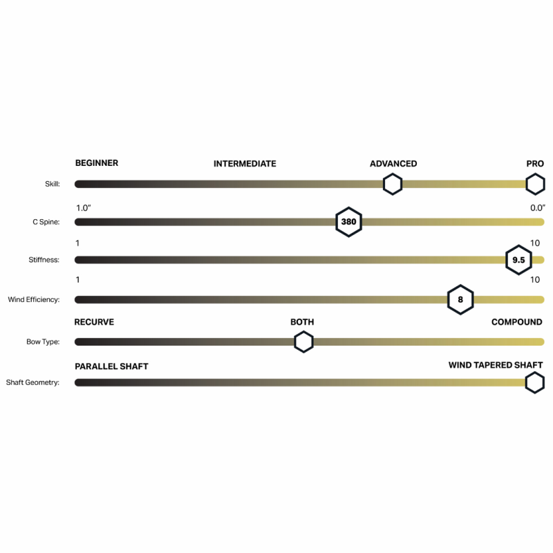 RamRods Stabilizer Long Vektor 2 S  - 2