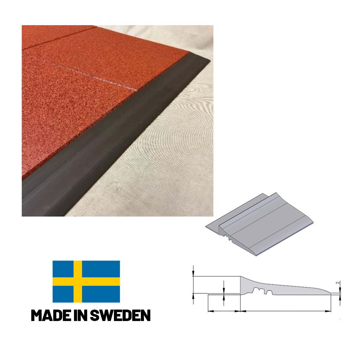Kantlist EcoFloor 20 mm *Made in Sweden*