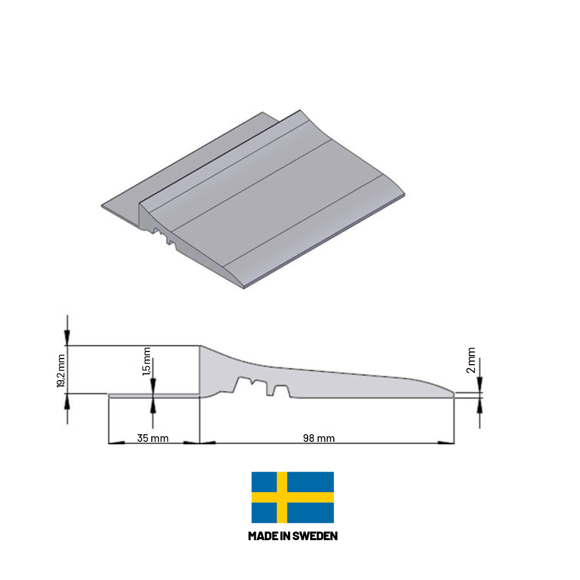 Kantlist EcoFloor 20 mm *Made in Sweden* - 3