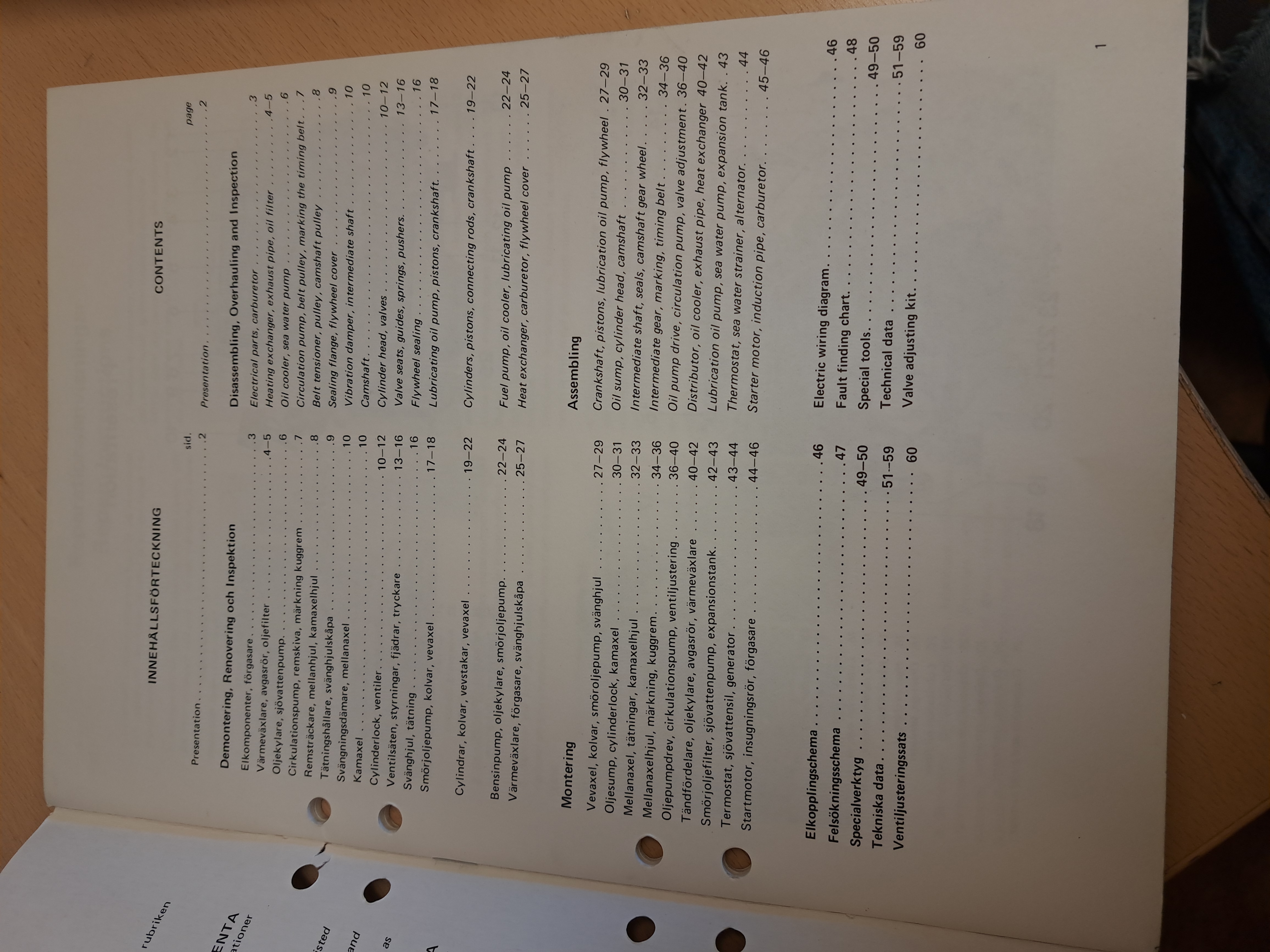 Workshop manual - 2