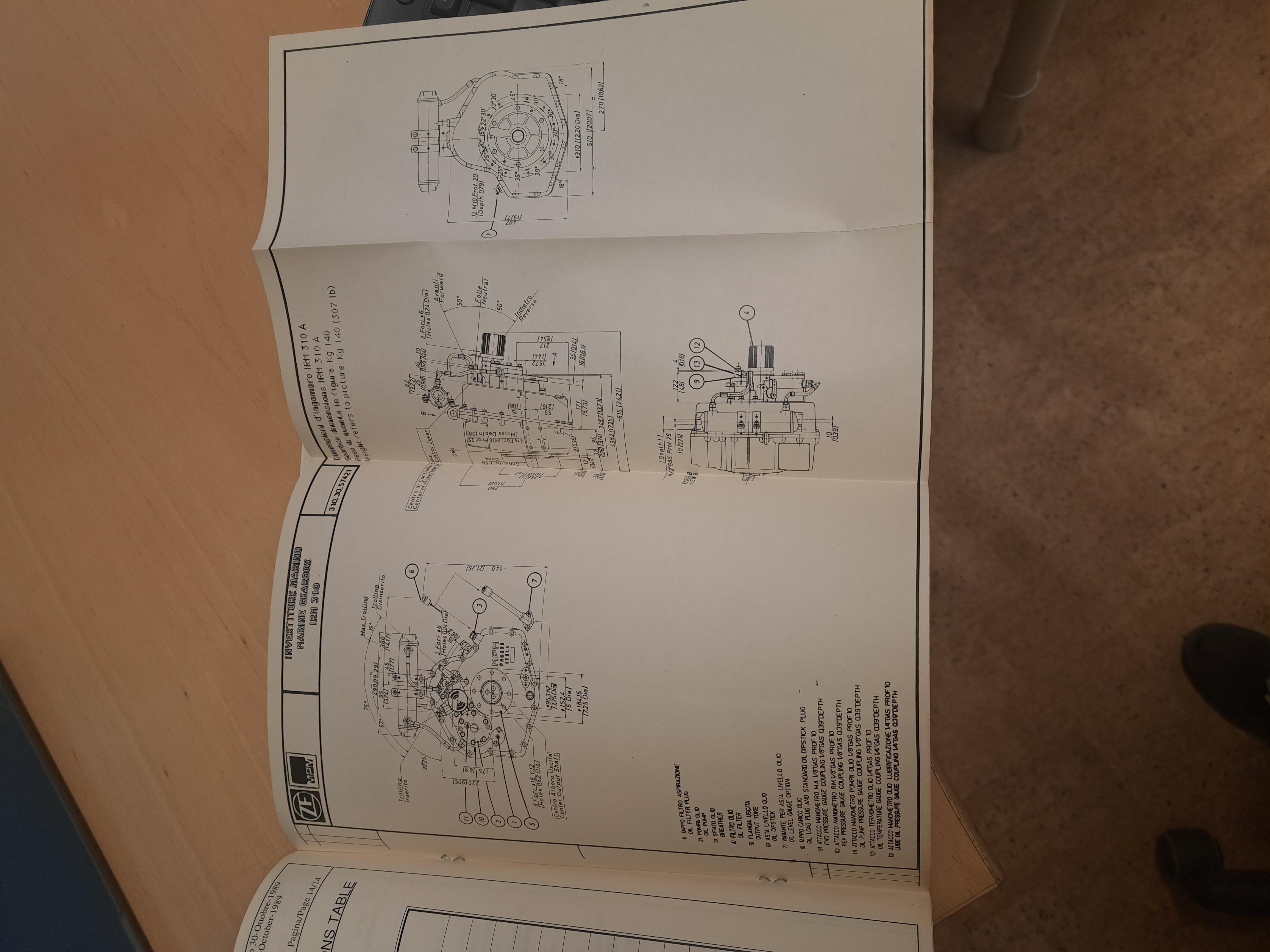 Service manual - 3