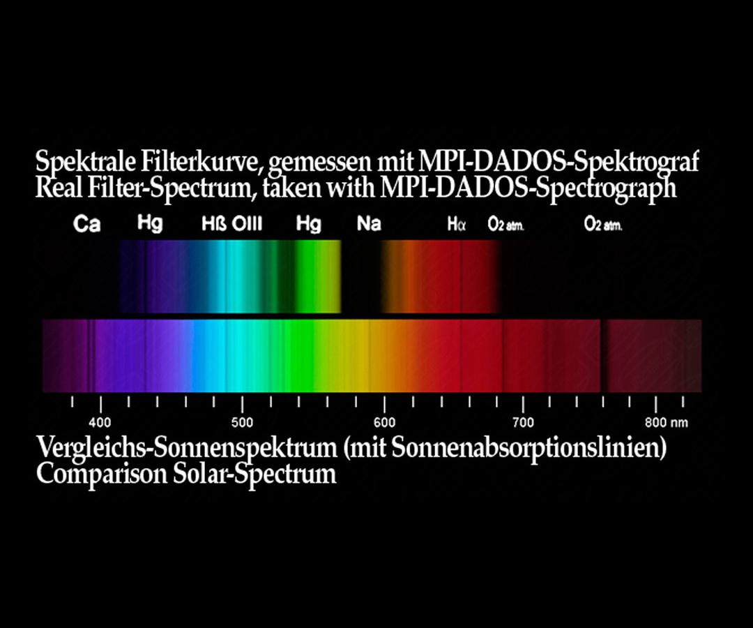 BAADER SEMI-APO FILTER - 2