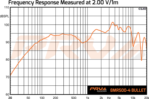 PRV Audio 8MR500-4 BULLET - 12