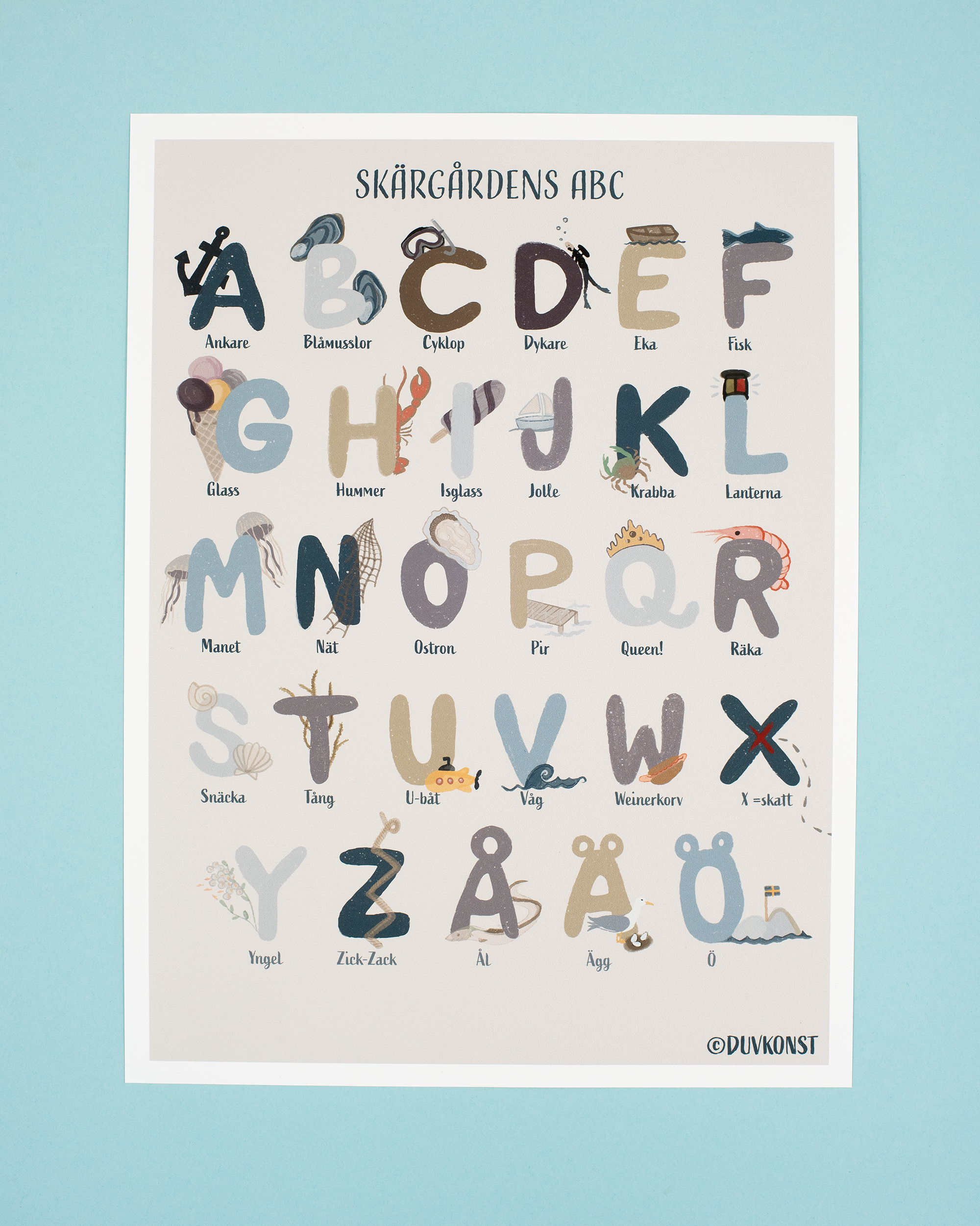 Skärgårdens ABC