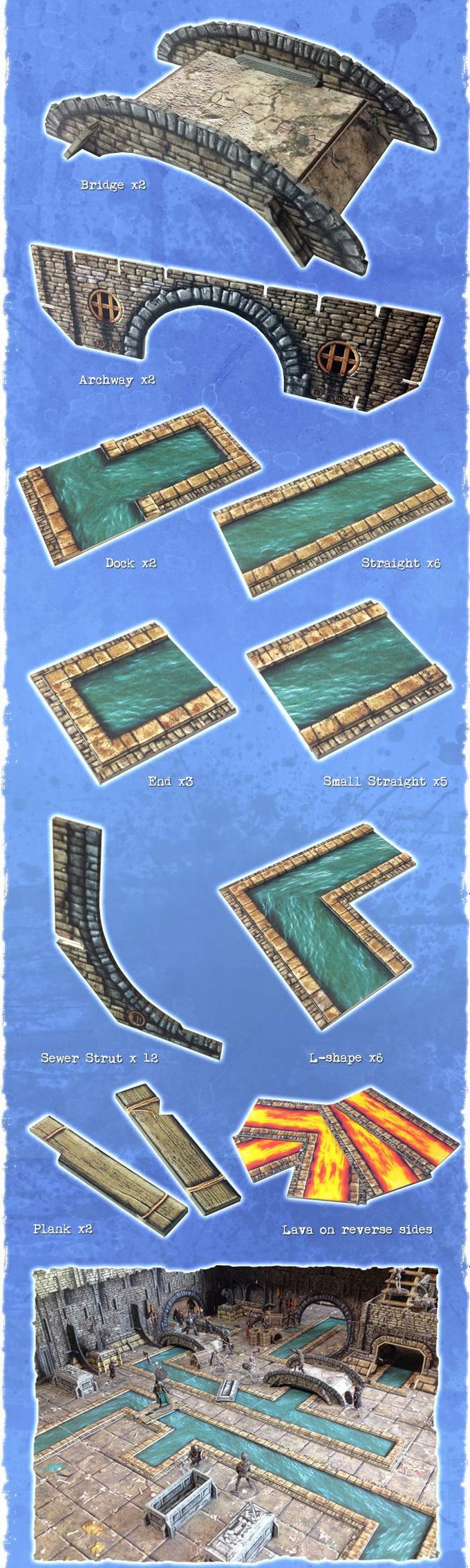 Battle Systems: Sewers