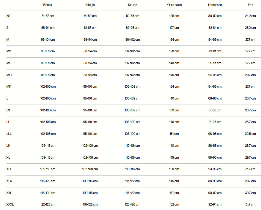 Vadarpaket Guideline Alta NGX ZIP  Vadarbyxor / Alta NGX kängor - 20
