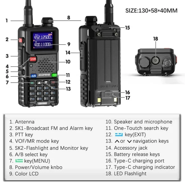 Baofeng UV-5RH 10W flerbands walkie talkie långdistansradio - 21
