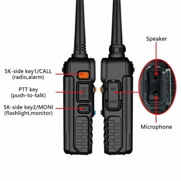Baofeng UV-5R 5W dubbelbands walkie talkie tvåvägsradio svart - 12