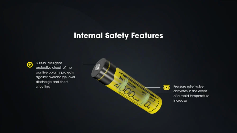 Nitecore NL1840 HP Rechargeable Battery - 4
