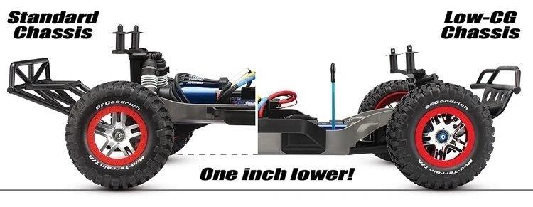 Traxxas Konverteringsset Chassi LCG (Låg Tyngdpunkt) Slash 4x4 - 4