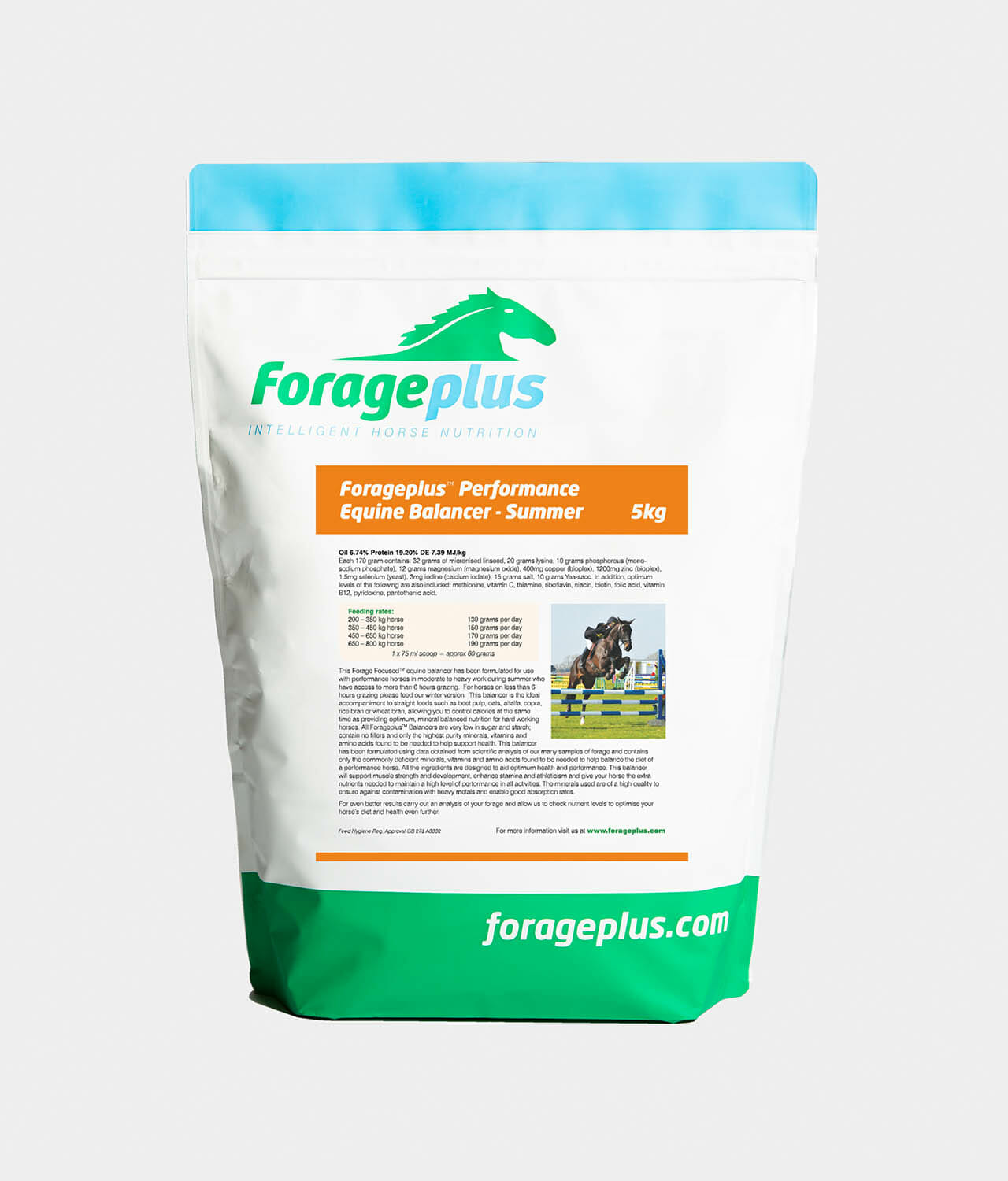 FORAGEPLUS PERFORMANCE EQUINE BALANCER | SUMMER