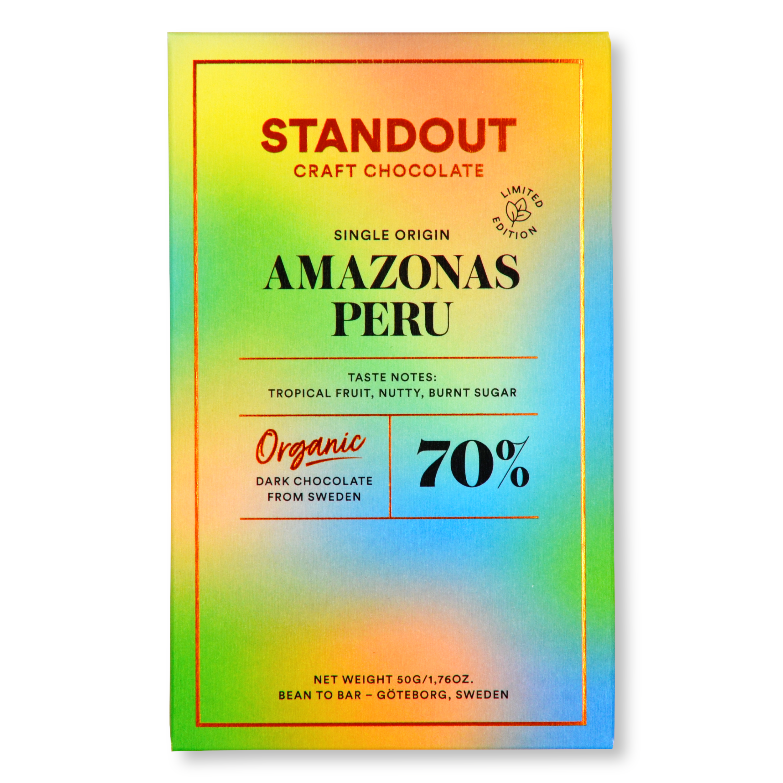 Peru Amazonas 70%