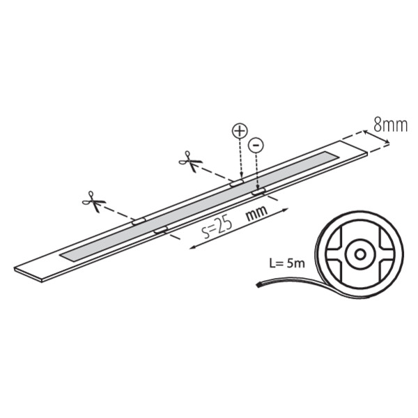 KANLUX LED List LCOB 3W/m 12V IP00/IP65 3000K/4000K - 4
