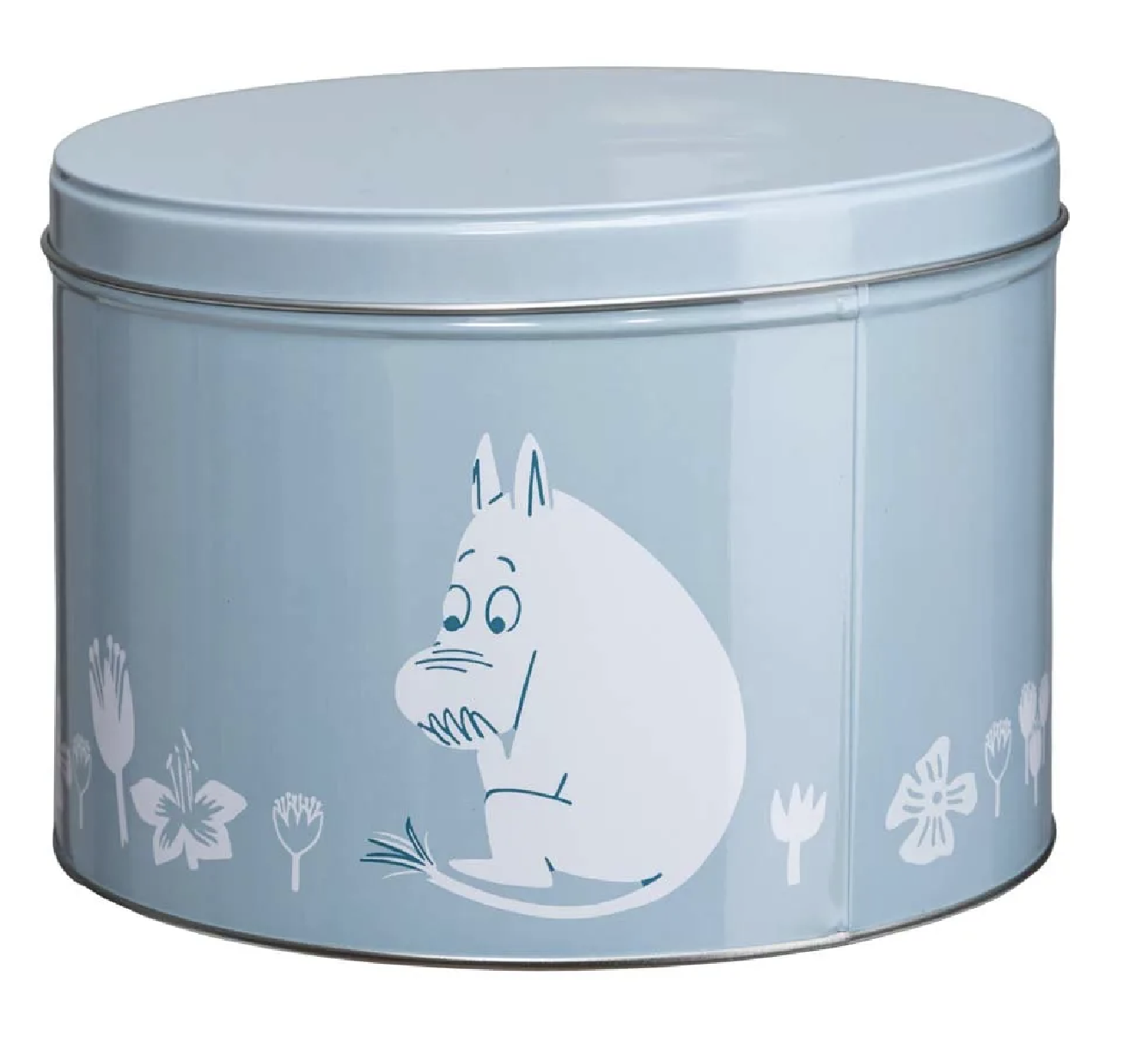 Mumin Rund Plåtburk - Mumintrollet - 2