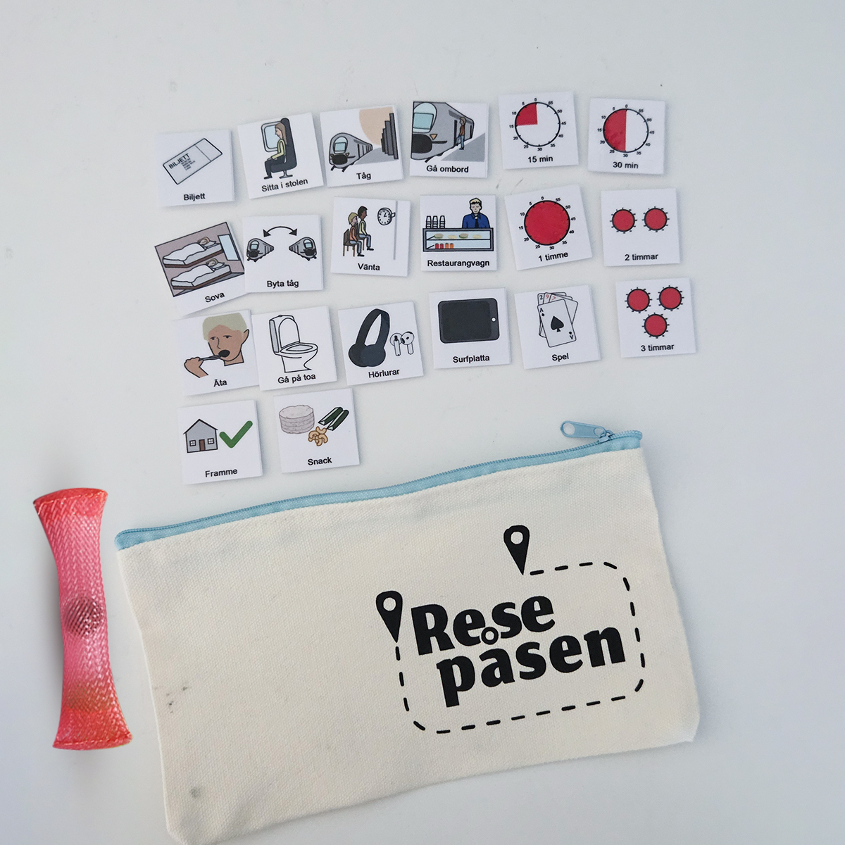 Resepåsen - Tågresa
