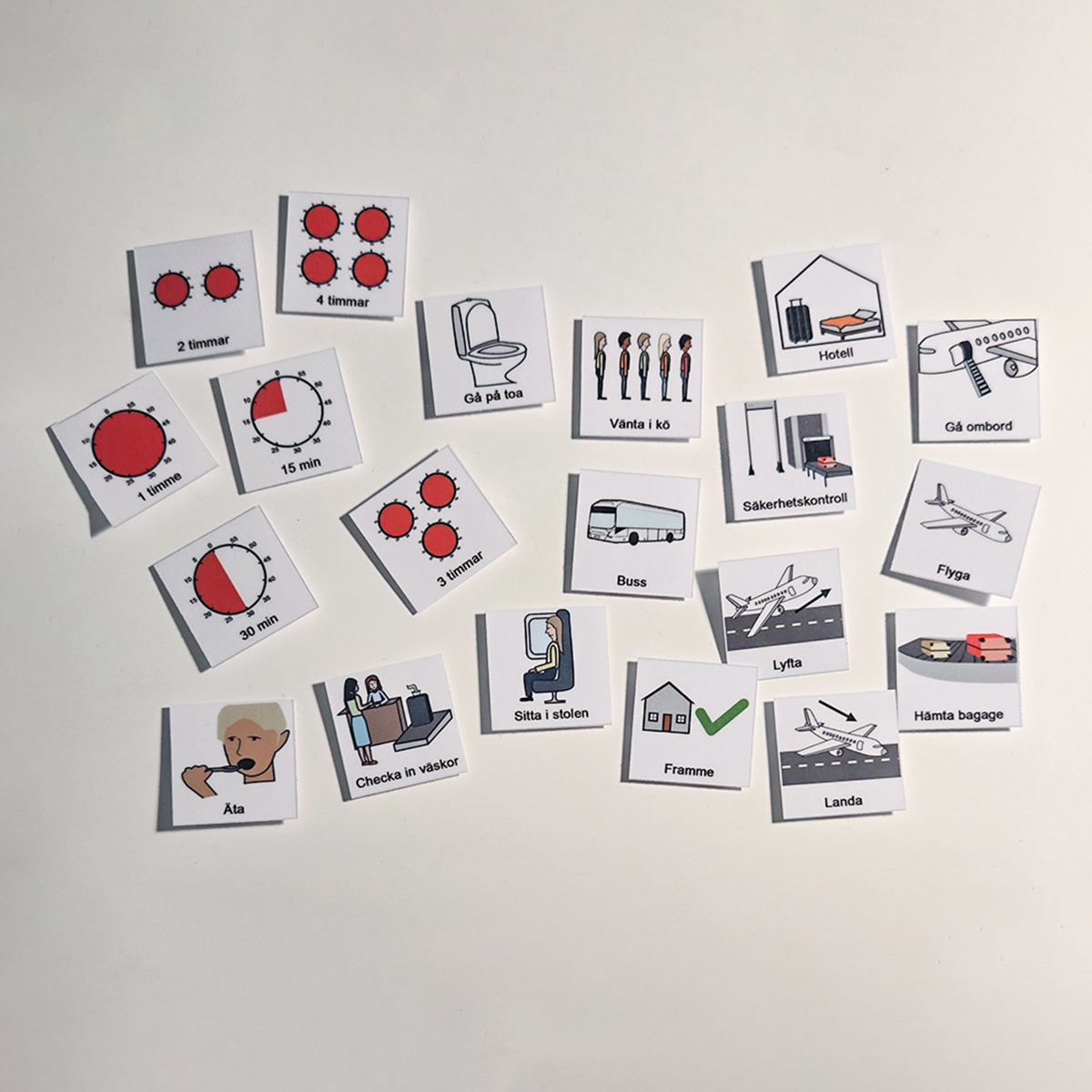Resepåsen Bildpaket - Flygresa
