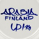 Ulla Procopé (Valencia 1960) Plate with Dark Blue Decor  [Sample Images] 18 cm 
