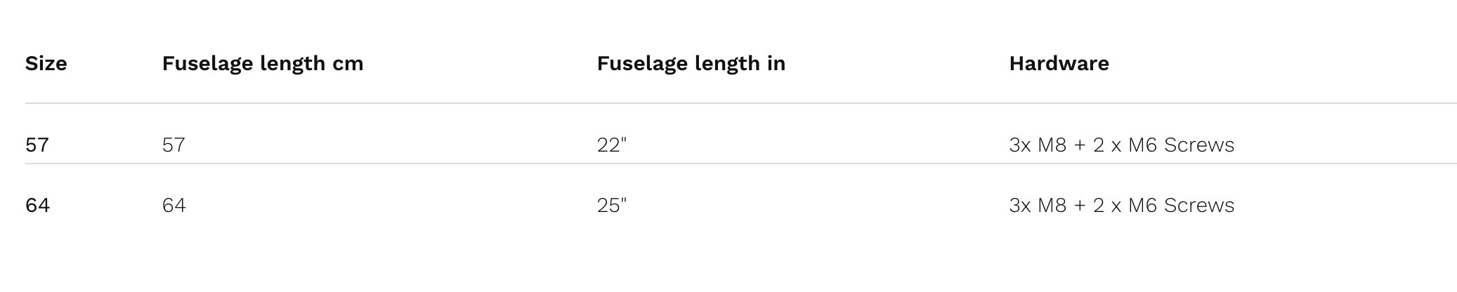 Naish foil fuselage Alpha - 3