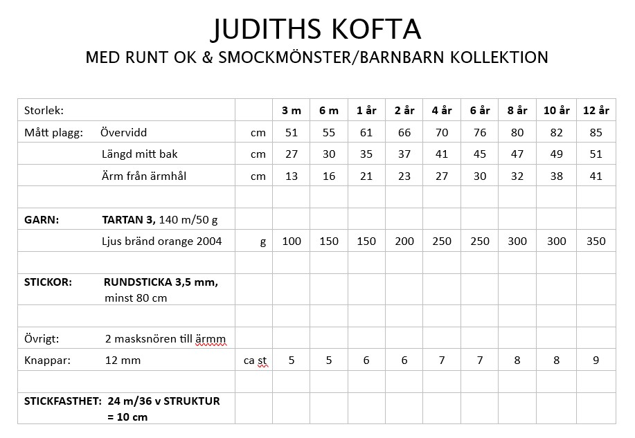 JUDITHS KOFTA, BARNBARN KOLLEKTION, PAPPERSMÖNSTER - 2