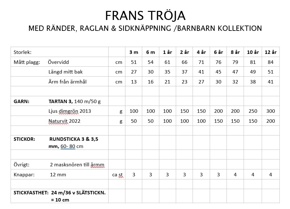 FRANS TRÖJA, BARNBARN KOLLEKTION, PDF-FIL - 2