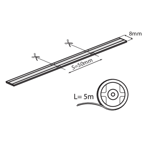 KANLUX LED List LCOB 10,5W/m 24V Röd//Blå/Grön IP00/IP65 - 5