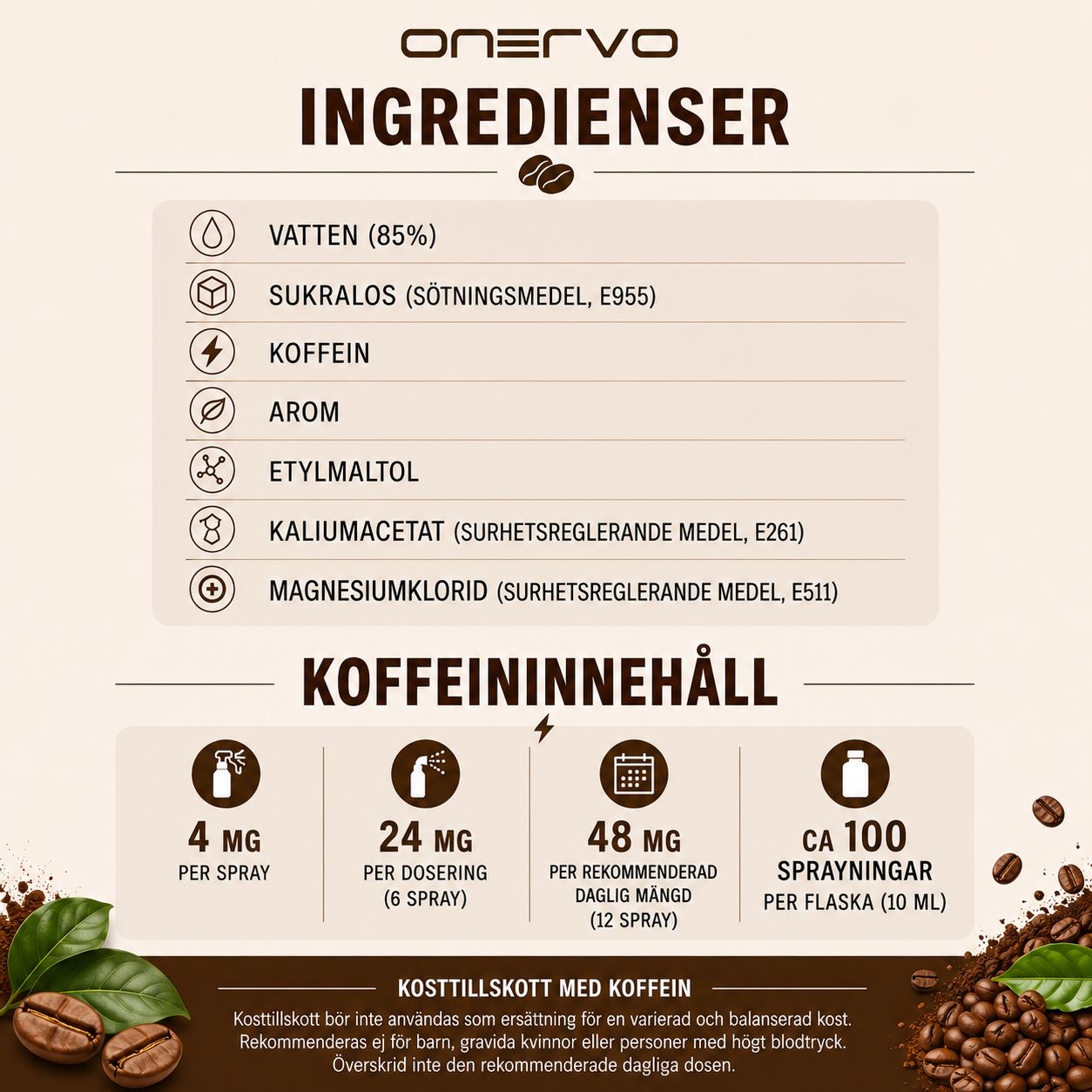 Onervo Energy Spray - Kaffe 10ml - 5
